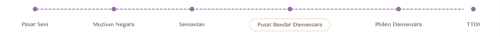 line 2