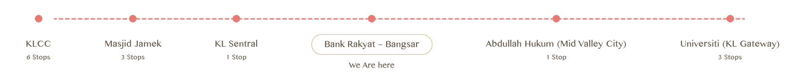 line1